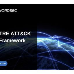 Mitre-attack